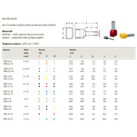 Lisovací dutinky DI 0,5-8 dvojitá oranžová